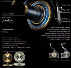 Daiwa Saltiga (G) 2020 Spin Reel -Angling Discount Store 2020 SALTIGA ima3