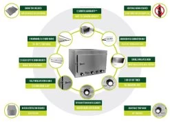 Road Chef Big Bertha 12V Oven -Angling Discount Store BBRCL12VO