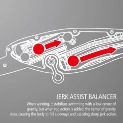 Shimano Bantam Pavlo Shad -Angling Discount Store P BANTAM PAVLO SHAD 59 9